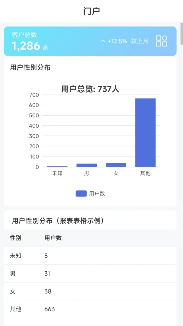 创亚灵智截图
