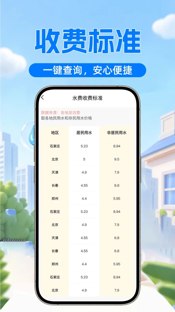 水费电费计算管家截图