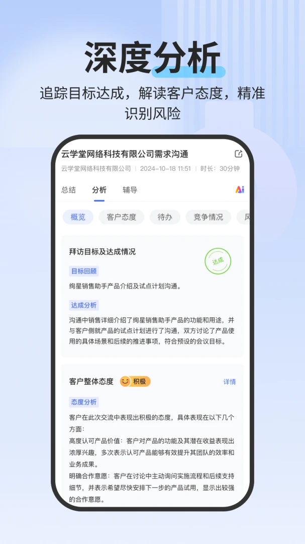 SaleSmart(SaleSmartly)��ͼ