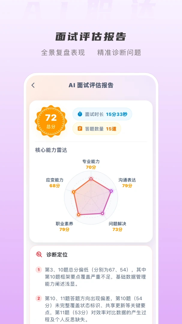 AIְ���ͼ