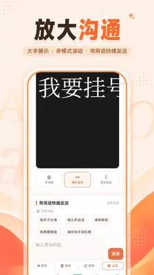 ���ܷŴ�����ͨ��ͼ2
