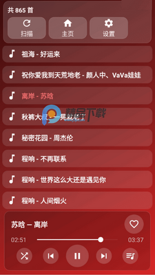 WebDAV���ֲ�������ͼ0