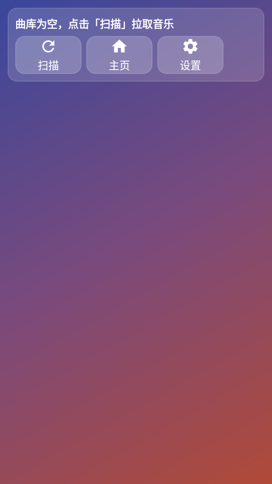 WebDAV���ֲ�������ͼ