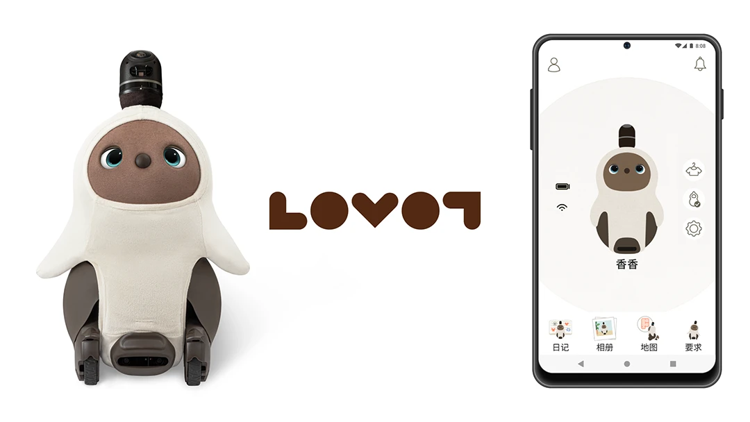 LOVOT��ͼ