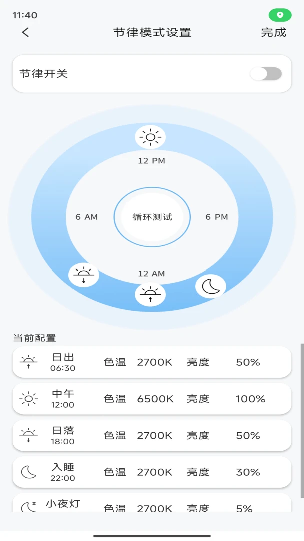 Blubee��ͼ