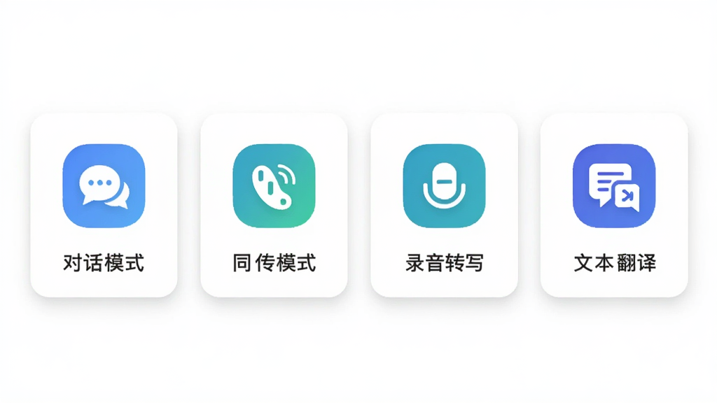 ����չʾ��˵��App���ĸ����ܿ�Ƭ�������У��ֱ��ע�Ի�ģʽ��ͬ��ģʽ��¼��תд���ı����룬ÿ����Ƭ���ж�Ӧͼ�꣬����Ϊ��ɫ��಼�֣����Ϊ�ִ�UI���չʾͼ��ϸ�ڰ�����ƬԲ�ǡ�ͼ����ɫ����΢��Ӱ�����������ɾ����޶���Ԫ��