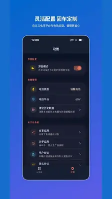��������ͼ1