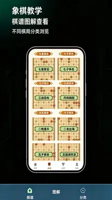 �ճ��巨��ϰ�����ͼ2