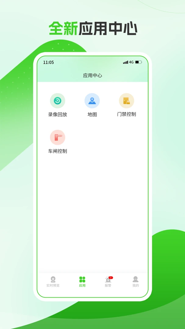 Easy7(Easy7 VMS)��ͼ