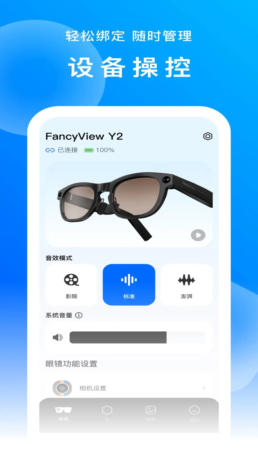 FancyView(�����۾�����)��ͼ