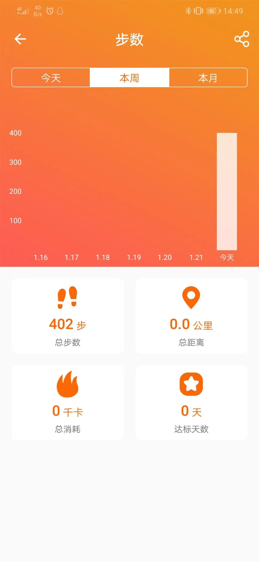 FitCloudPro��ͼ