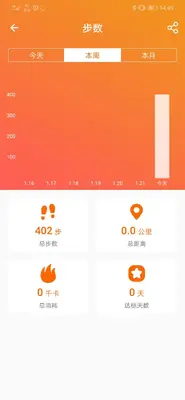 FitCloudPro��ͼ2