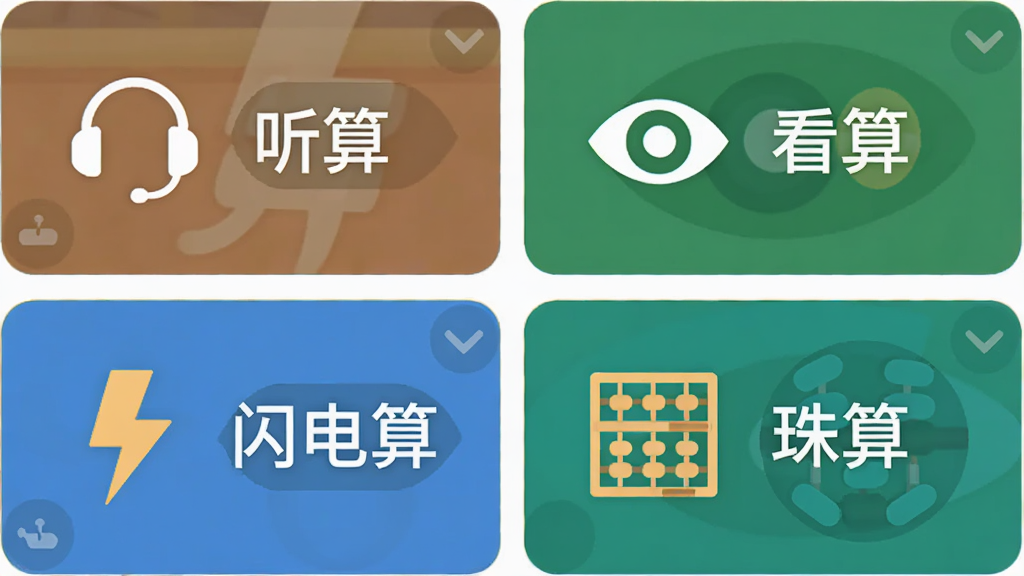 ������Aiѧ���˶�ģʽѵ��ѡ����棬����չʾ���㡢���㡢�����㡢�����ĸ����ܿ�Ƭ������Ϊ���������������У��Ű�����Գƣ����Ϊ��ƽ������Ӧ�÷磬ϸ�ڰ�������ͼ�ꡢ�۾�ͼ�ꡢ����ͼ�ꡢ����ͼ�꼰��Ӧ���ֱ�ǩ�����ʸ���ɾ��޶���Ԫ��