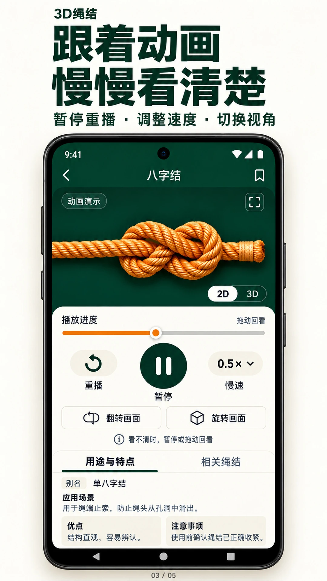 3D����(3D����Knots3D)��ͼ