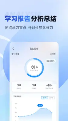 �Ͷ�����Э��Ա���Ծ�����ͼ3