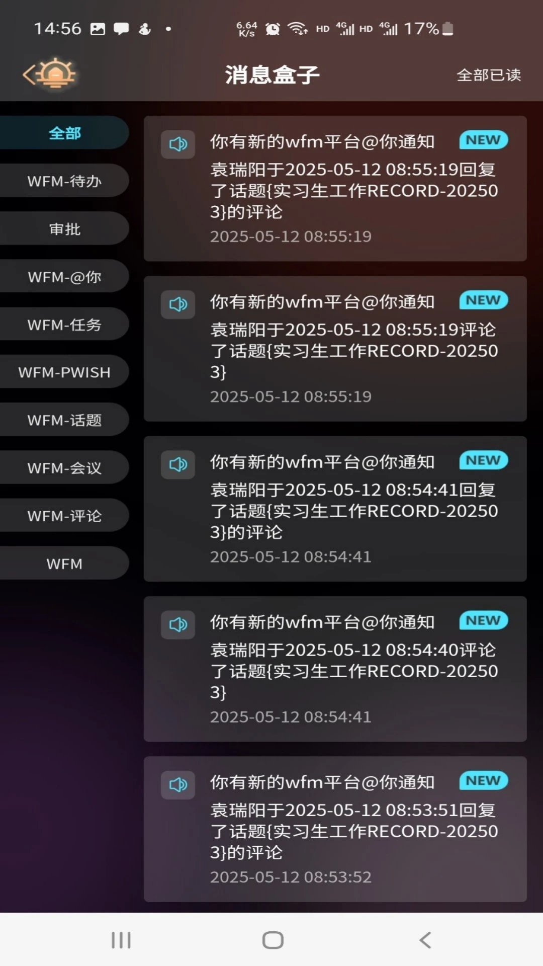 VVISH��ͼ