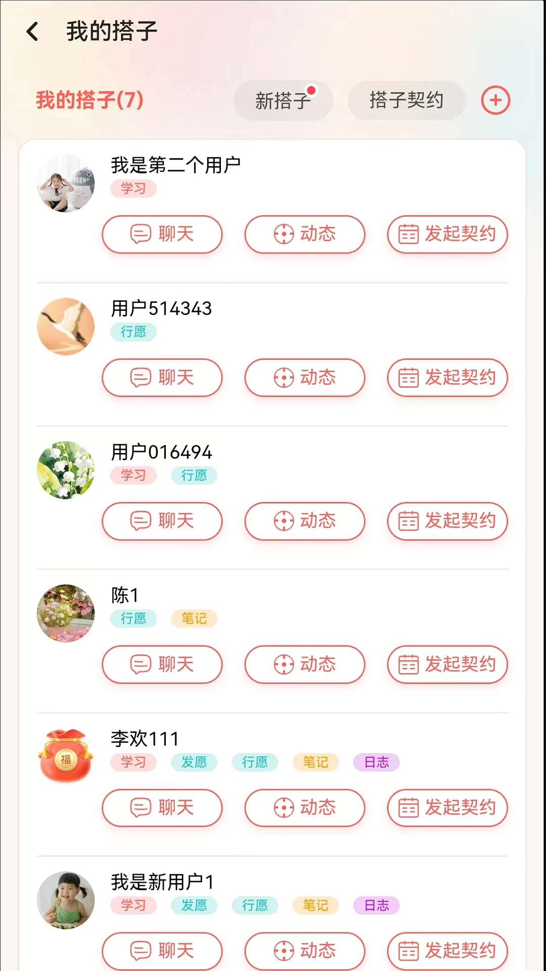 �������ͼ