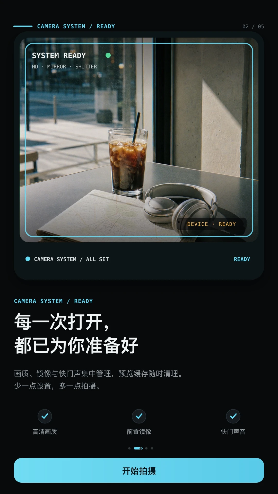 CCD��Χ��Ƭ�����ͼ