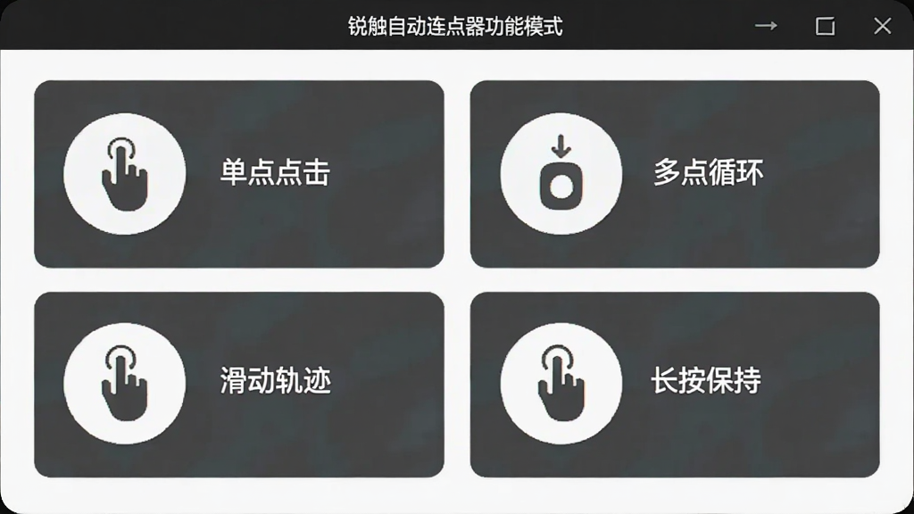 锐触自动连点器功能模式选择界面截图,画面中并列展示四个模式卡片,分别标注单点点击、多点循环、滑动轨迹、长按保持,每个卡片配有简洁的图标示意,整体排版整齐,风格现代,画质高清