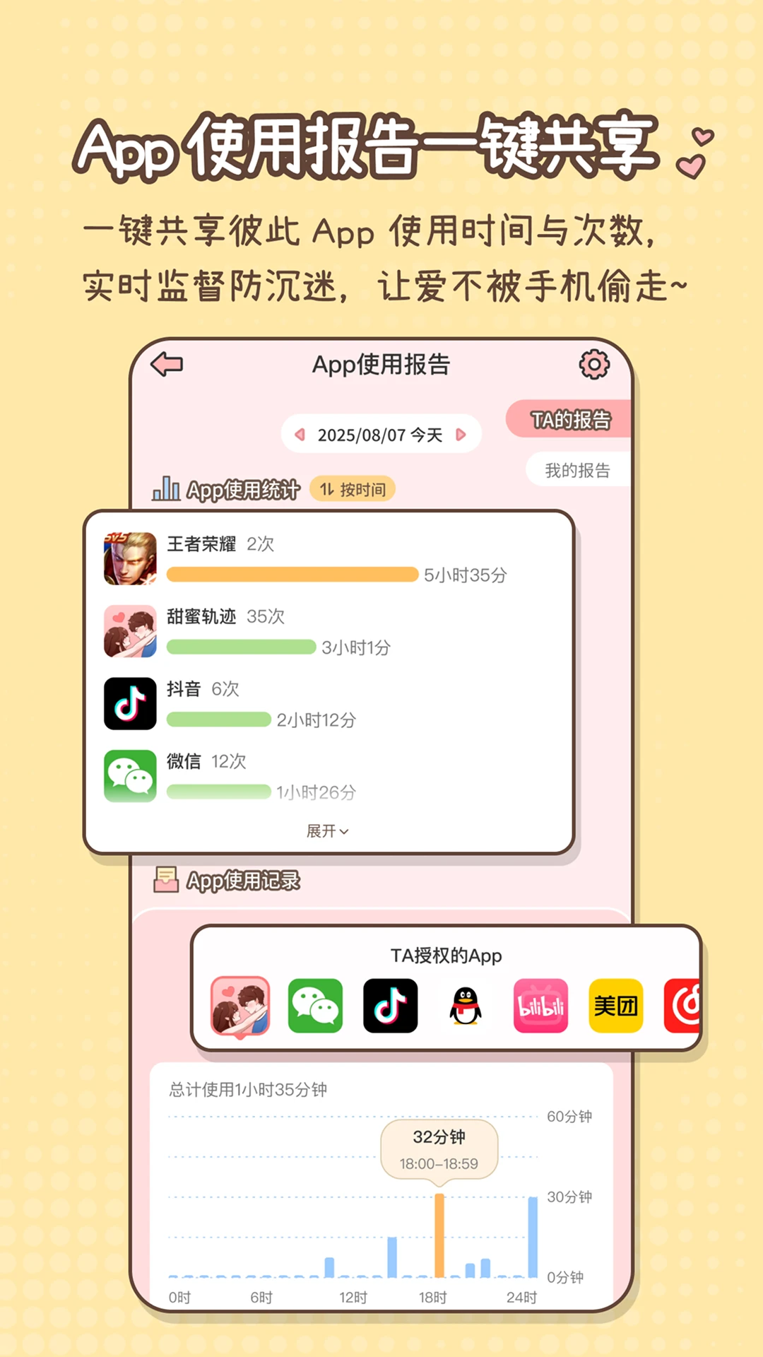 ���۹켣��ͼ