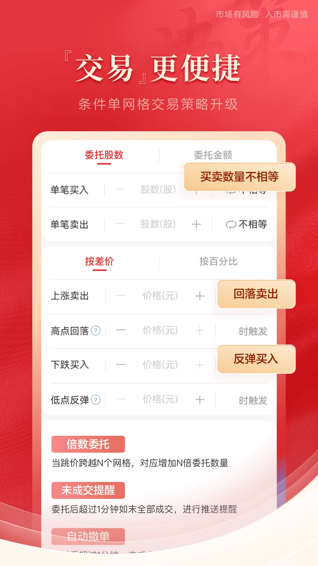 ��̩�븻ͨ��ͼ