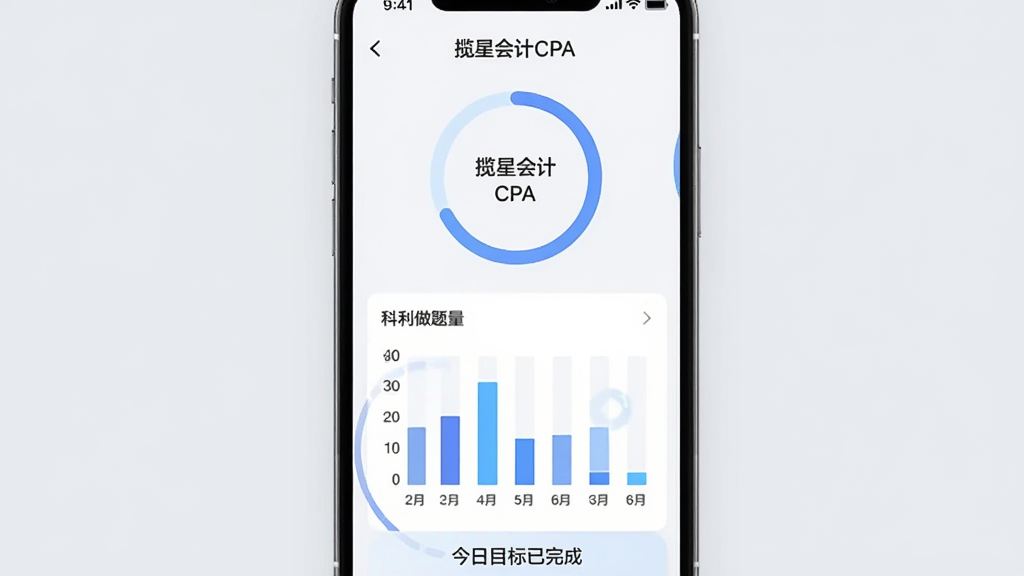 �ֻ���Ļչʾ�����ǻ��CPA��ѧϰ���Ƚ��棬�����л��ν���ͼ���·�����״ͼչʾ����Ŀ���������ײ��С�����Ŀ������ɡ���ʾ��������ǳ��ɫ��������ż��򣬻����������޶���Ԫ��
