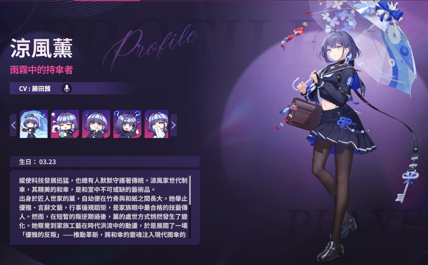 Poker Fate��ͼ