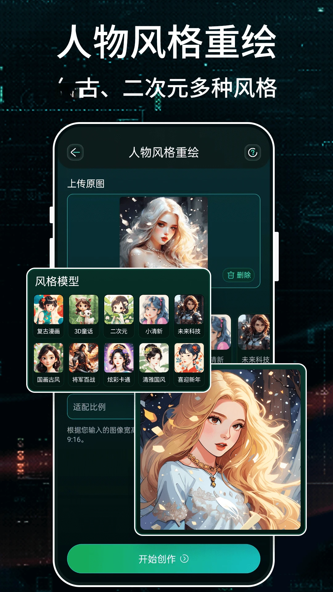Stable Diffusion�滭��ͼ