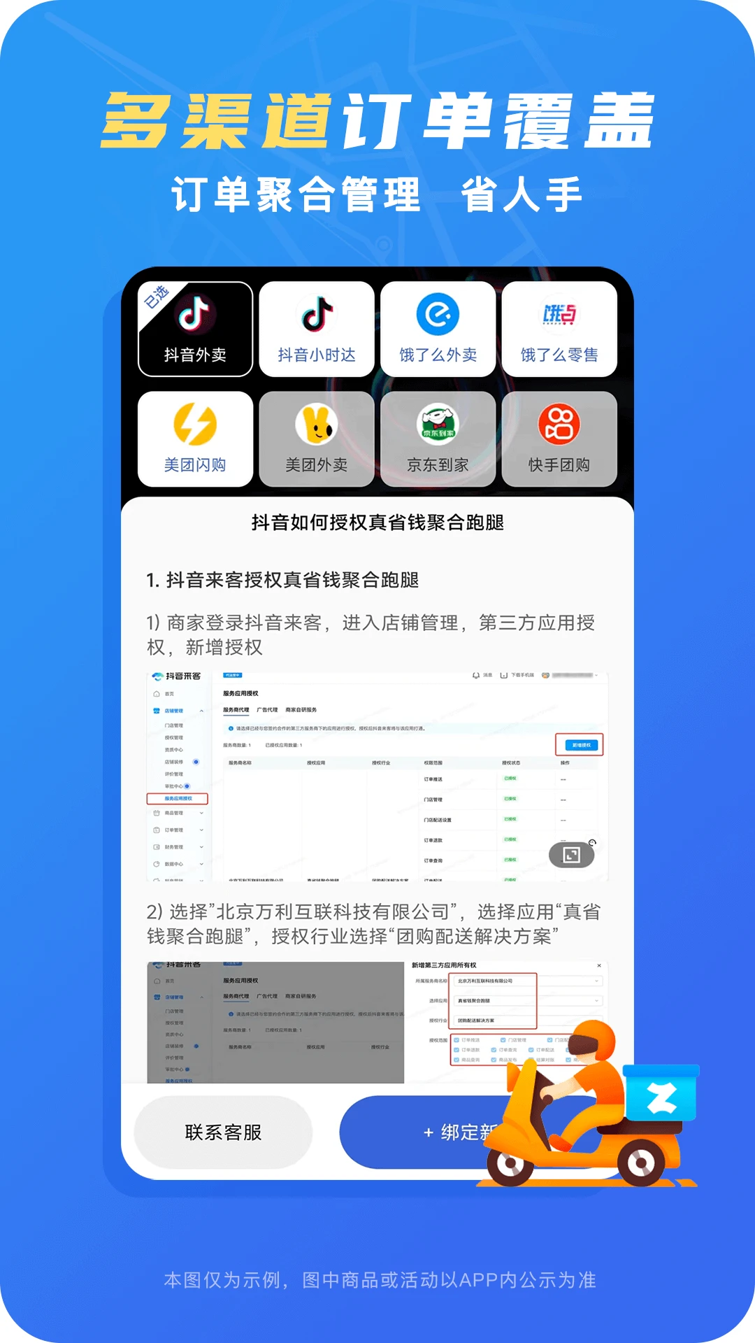 ��ʡǮ�ۺ����Ƚ�ͼ