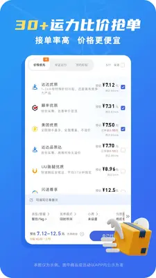 ��ʡǮ�ۺ����Ƚ�ͼ1