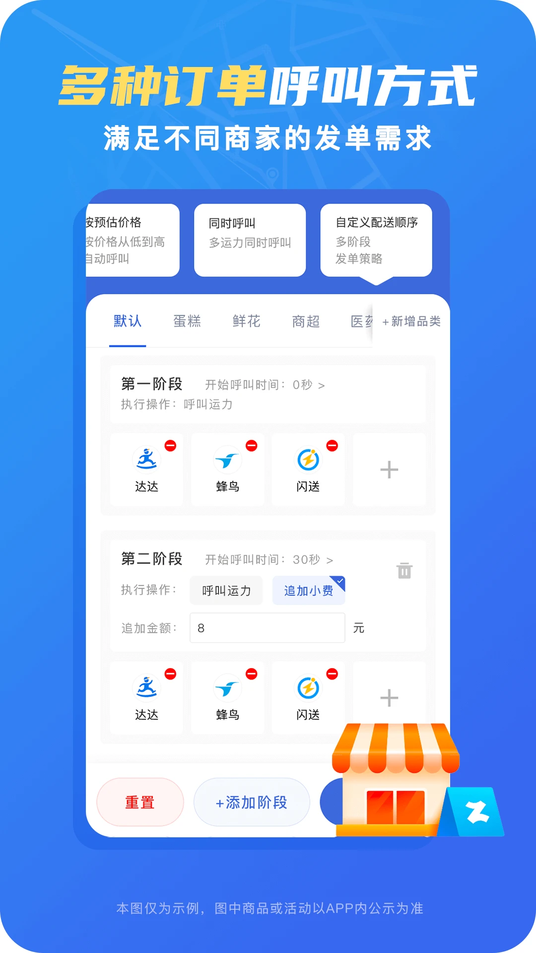 ��ʡǮ�ۺ����Ƚ�ͼ