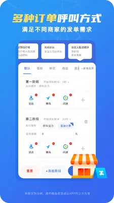 ��ʡǮ�ۺ����Ƚ�ͼ2