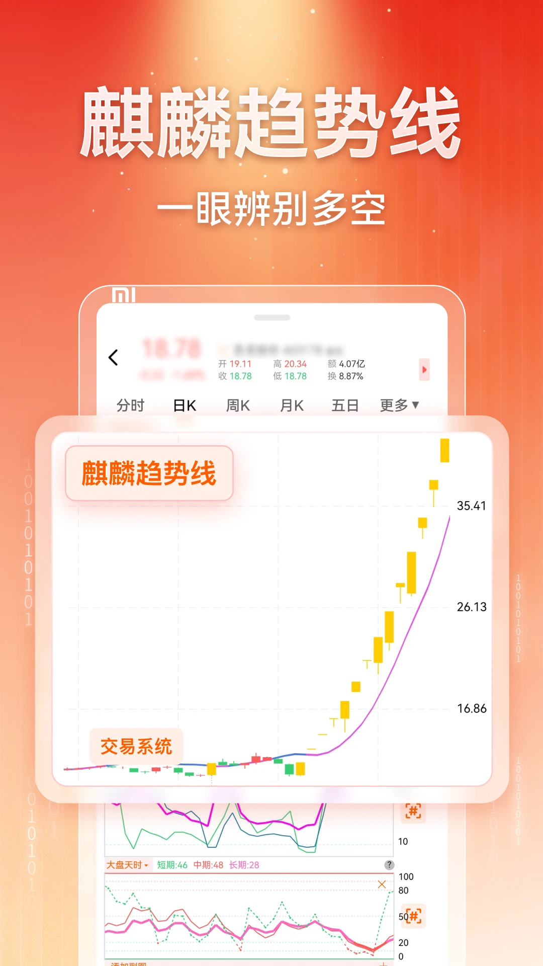 Ӯ������AI��ͼ