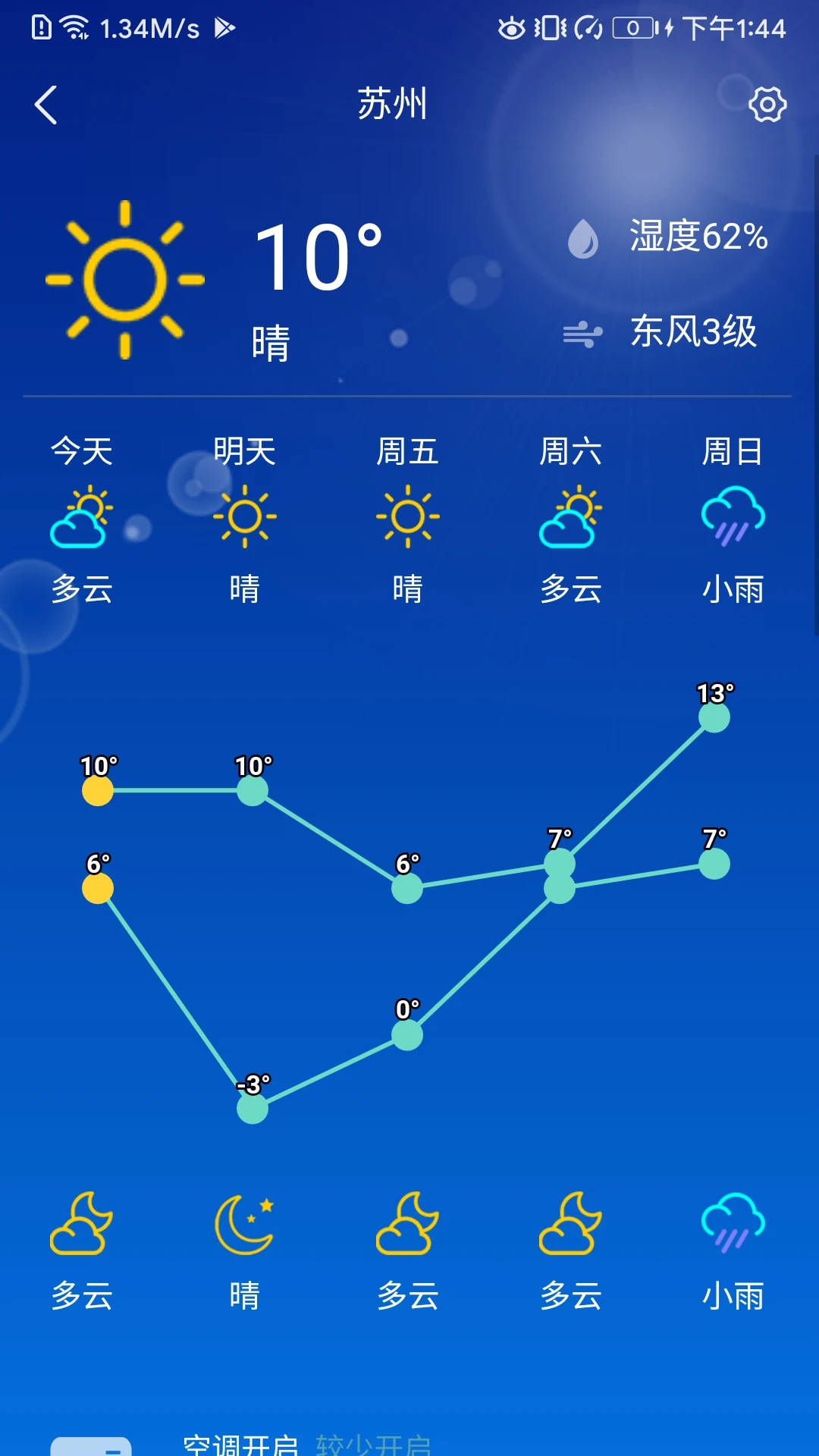 AIO8(AIO8�칫ϵͳ)��ͼ