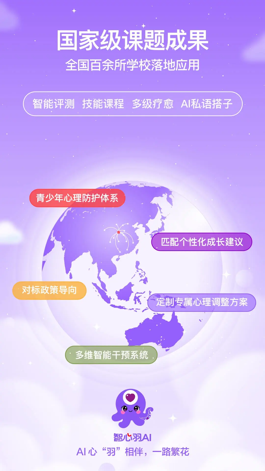 智心羽AI截图