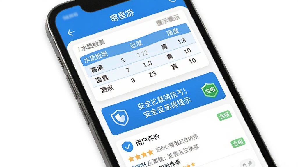手机屏幕显示“哪里游”游泳场所详情页,页面包含水质检测表格、安全提示横幅、用户评价区域,整体排版为纵向滚动,风格为蓝色系安全主题,细节包括盾牌图标、绿色合格标签、灰色文字说明,画质高清,干净,无多余元素