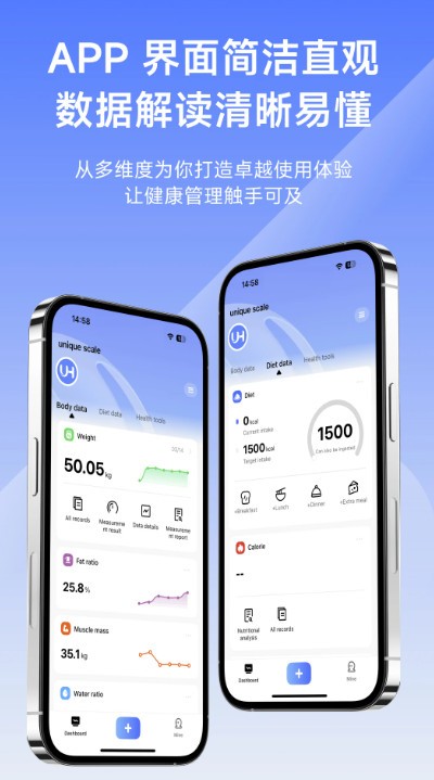 Unique Health 安卓版 安全下载