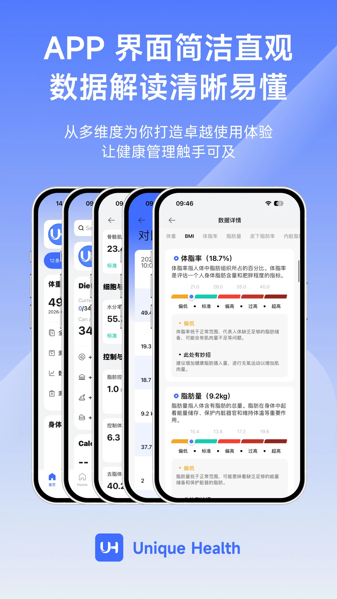 Unique Health截图