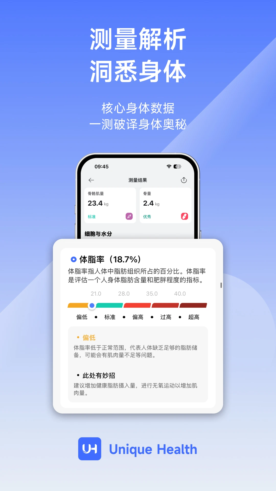 Unique Health截图