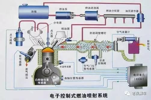 空中快滴飞手 安卓版 接单流程 界面截图