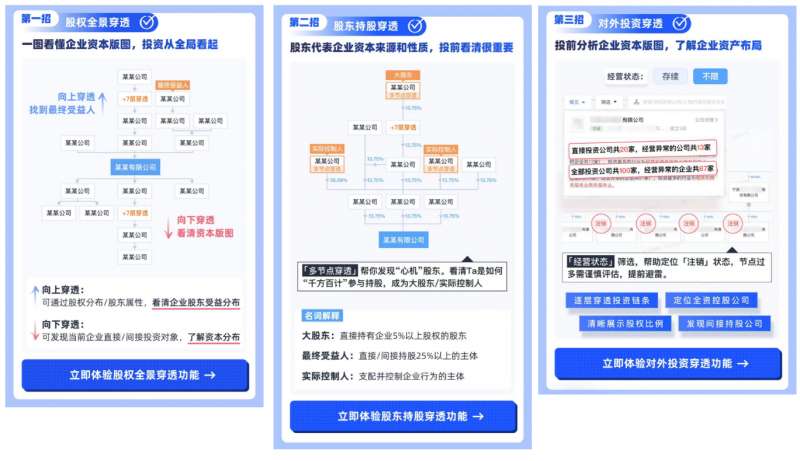 企业信息实时查 安卓版 股权穿透功能展示图
