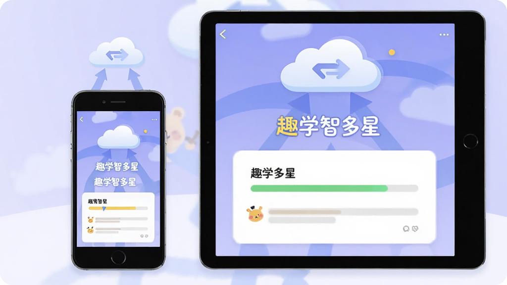 趣学智多星多端进度同步界面,画面中央并排展示一部手机和一台平板电脑,两块屏幕上都显示相同的趣学智多星学习进度页面,屏幕内文字包含“趣学智多星”,设备上方有云朵和同步箭头图标,背景为浅紫色渐变,扁平化插画风格,画质高清,画面干净,无多余元素