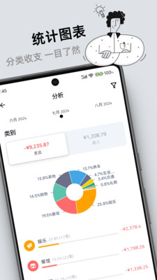 钱往 安卓版 报表分析界面
