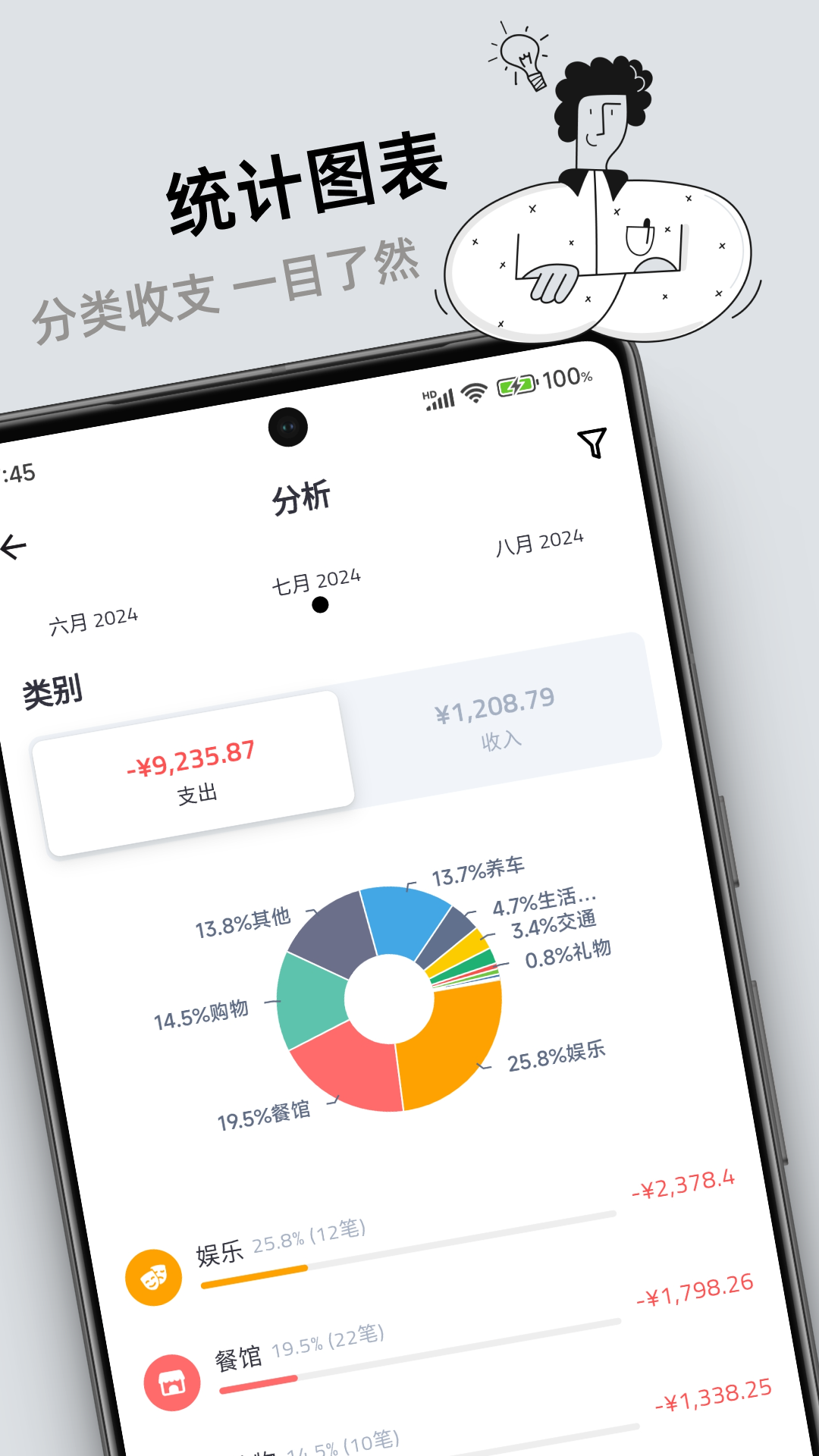 钱往截图