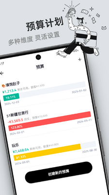 Ǯ����ͼ3