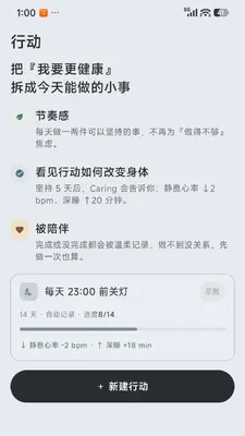Caring(�ػ�����)��ͼ4