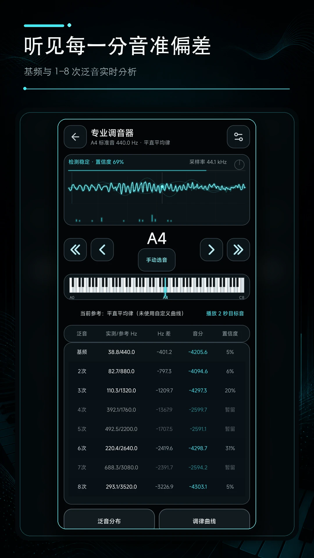 钢琴校音器截图