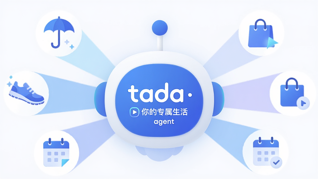 画面主体为一个发光的智能助手图标,图标中心是 tada 你的专属生活agent 的文字标识。图标向外延伸出多条光线,连接着雨伞、运动鞋、购物袋、日历等生活物品图标。整体布局呈放射状,风格为扁平化科技插画,色调以蓝、白、浅紫为主,背景干净简洁,画质清晰,无杂乱元素。