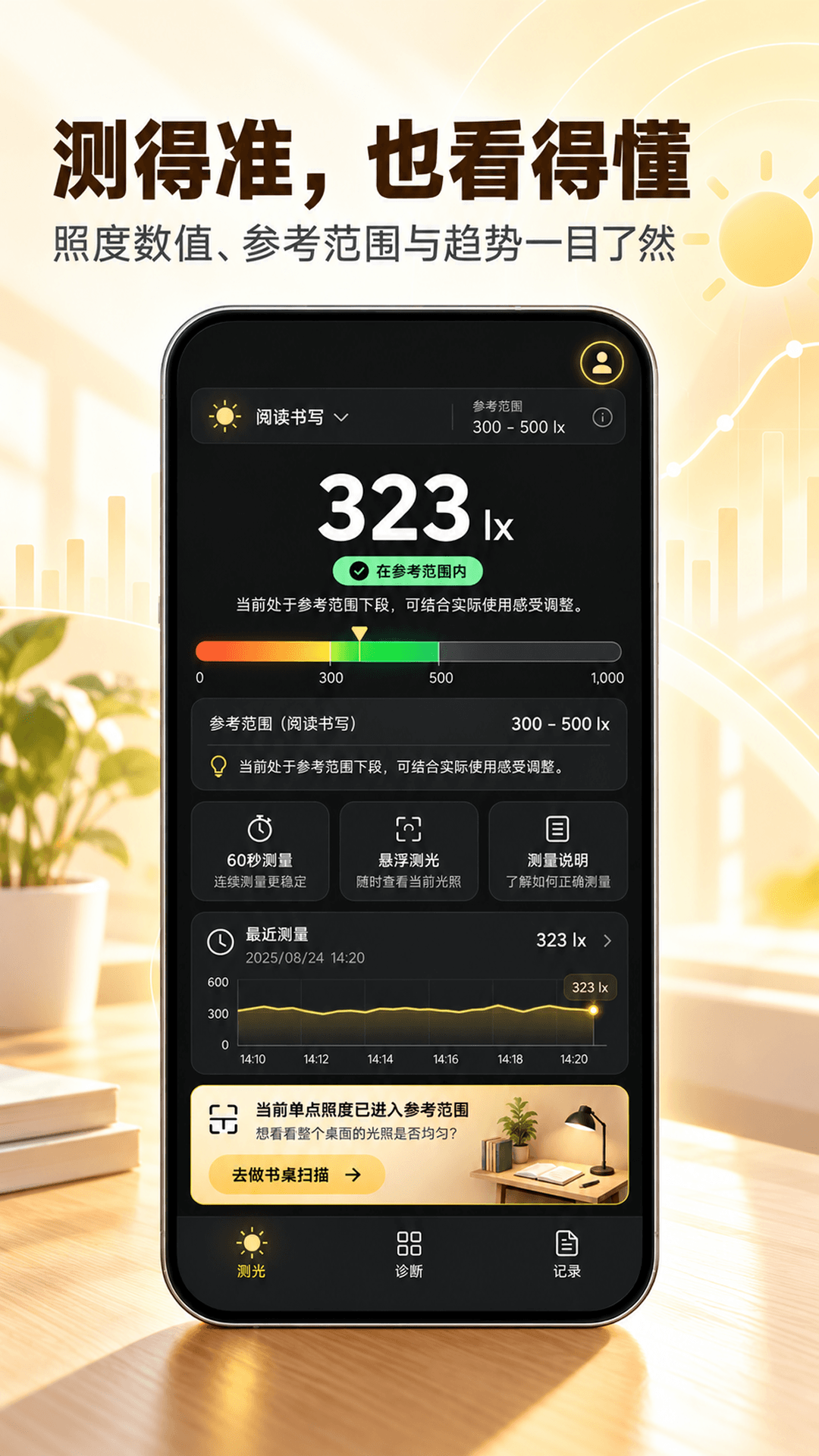 光强仪eLux截图