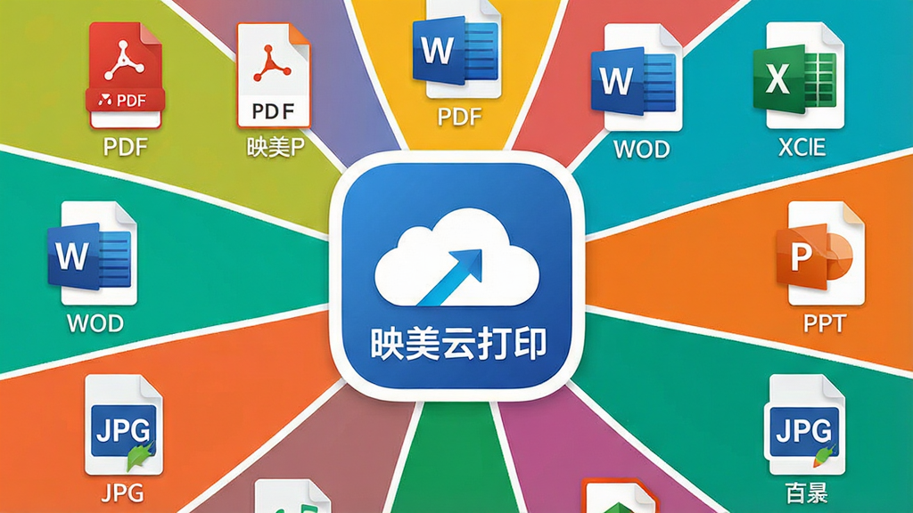 一张展示映美云打印多格式文档支持功能的示意图,画面中央是映美云打印APP图标,周围环绕着PDF、Word、Excel、PPT、JPG等格式文件图标,每个图标下方有对应的文件类型标识,布局呈放射状排列,风格扁平化设计,色彩明快,细节精致,画质高清,画面干净无多余元素,图片中文字标注“映美云打印”